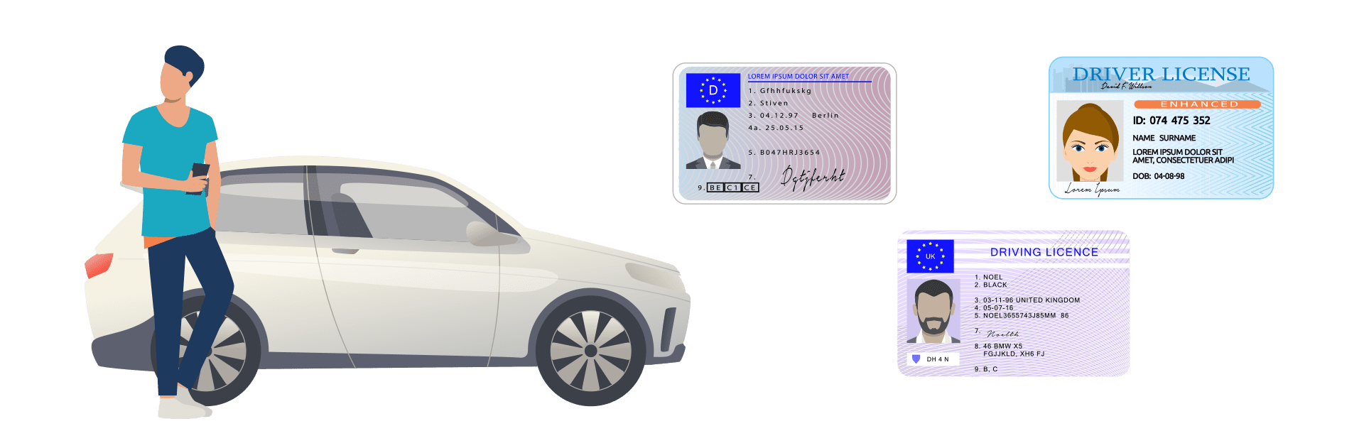Driver license translation DMV requirements (full list)