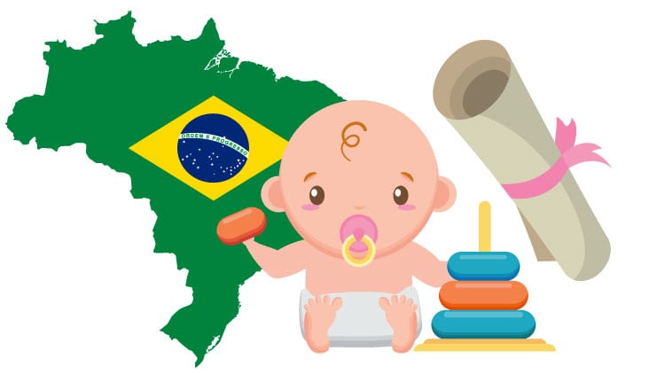 brazil birth certificate translated certified