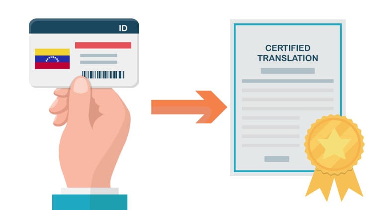 certified translation venezuelan identity card immigration